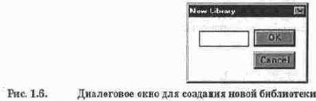 Меню Circuit