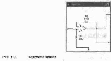 Меню Circuit