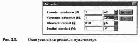 Контрольно-измерительные приборы
