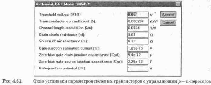 Полевые транзисторы