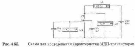 Полевые транзисторы