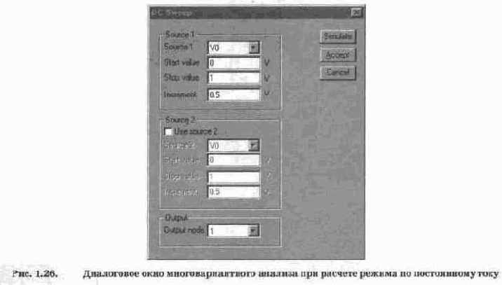 аналогичны командам меню Circuit программы