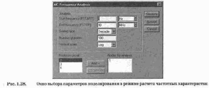 аналогичны командам меню Circuit программы