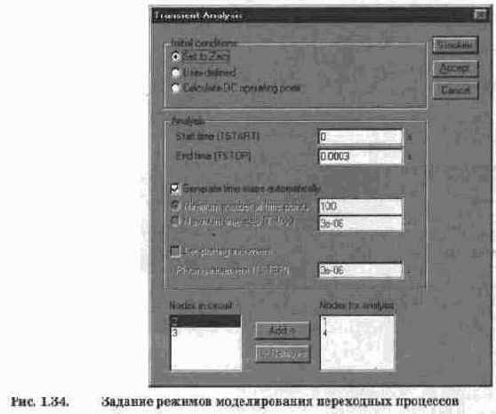 аналогичны командам меню Circuit программы