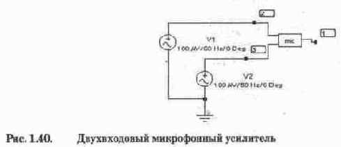 аналогичны командам меню Circuit программы
