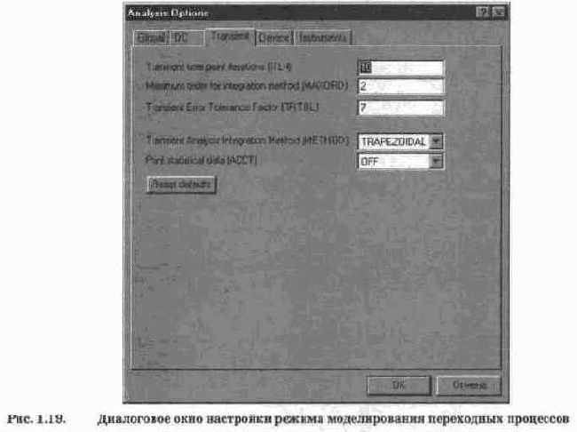 аналогичны командам меню Circuit программы