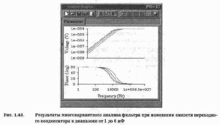 аналогичны командам меню Circuit программы