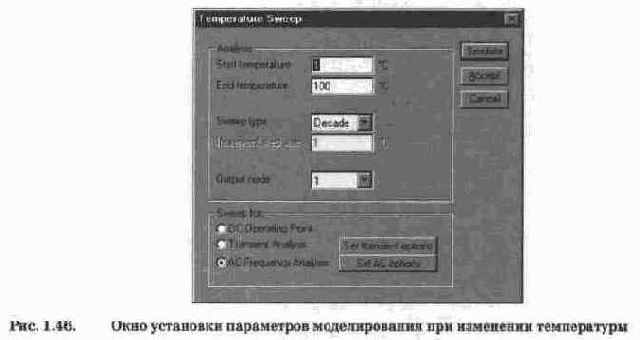аналогичны командам меню Circuit программы