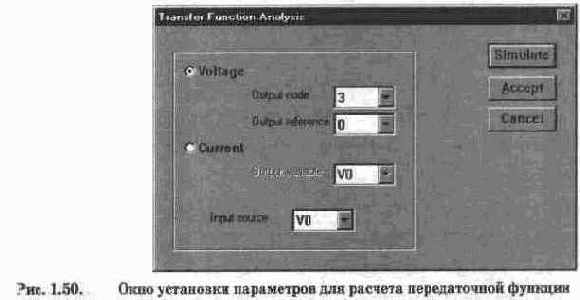 аналогичны командам меню Circuit программы