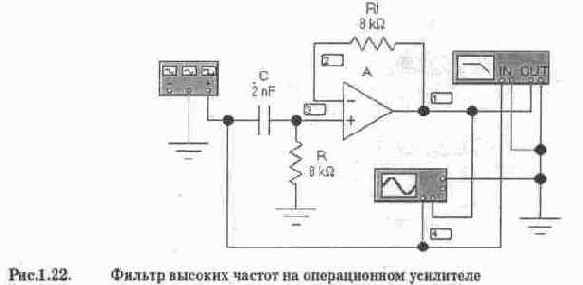 аналогичны командам меню Circuit программы