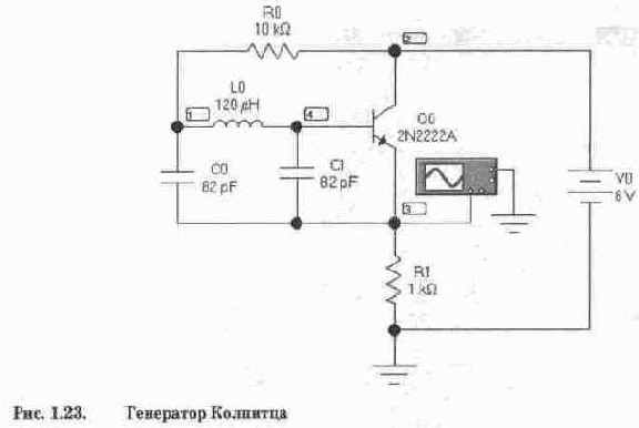 аналогичны командам меню Circuit программы