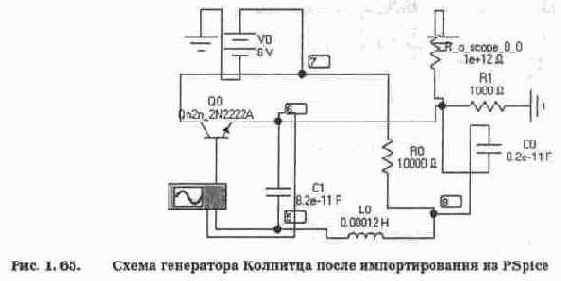 Обмен данными с программой PSpice