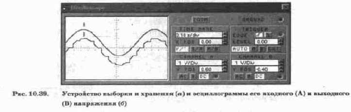 Устройства, выборки и хранения