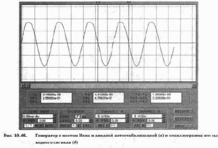 RС-генераторы
