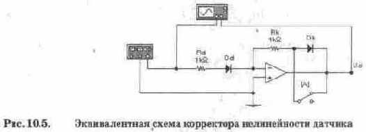 Корректор нелинейности датчика