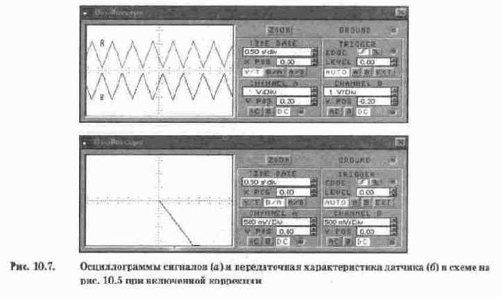Корректор нелинейности датчика