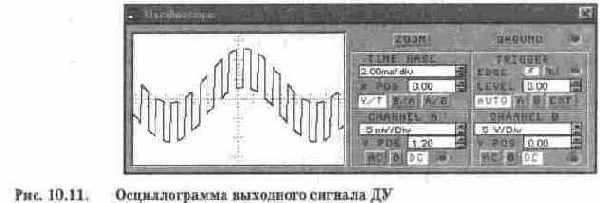 Дифференциальные и мостовые усилители