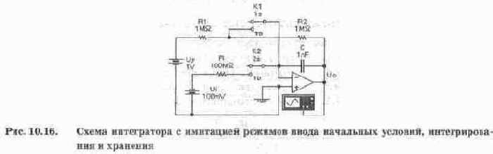 Аналоговые вычислительные устройства