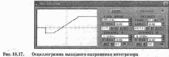 Аналоговые вычислительные устройства