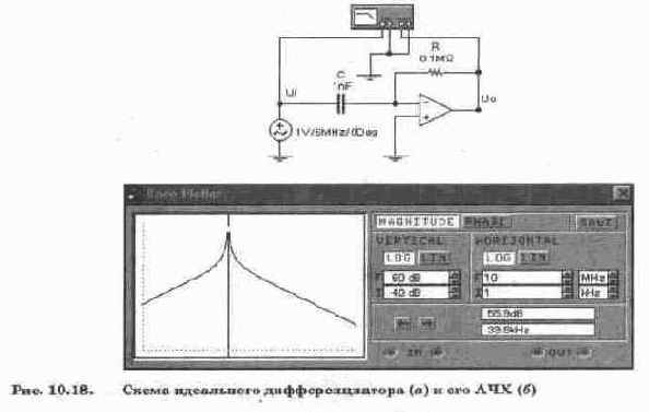 Аналоговые вычислительные устройства