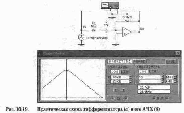 Аналоговые вычислительные устройства