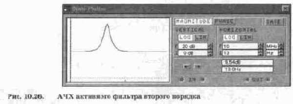 Фильтрующие элементы
