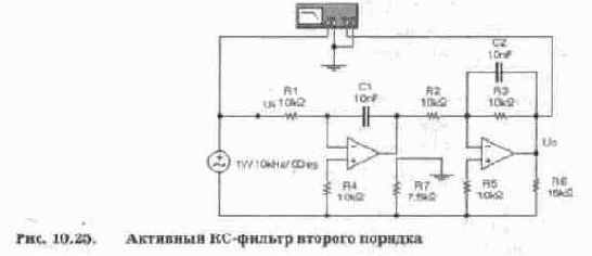 Фильтрующие элементы