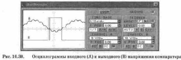 Компараторы