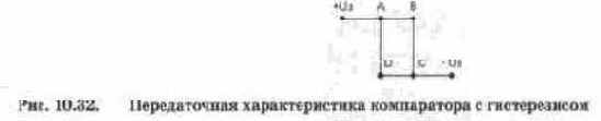 Компараторы