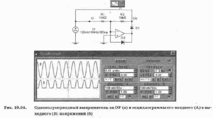 Прецизионные выпрямители
