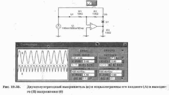 Прецизионные выпрямители