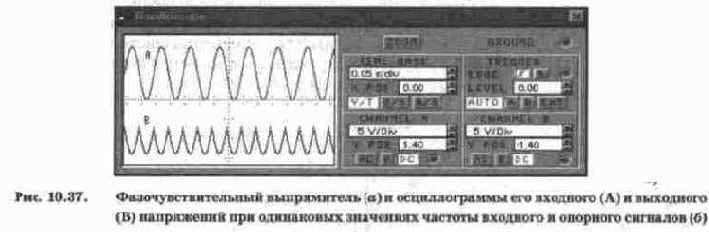 Фазочувствительные выпрямители