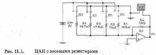 ЦАП с весовыми резисторами