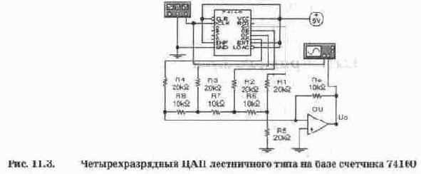 ЦАП лестничного типа