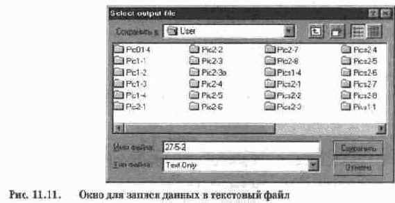 Библиотечные ЦАП и АЦП