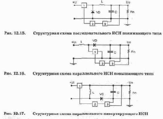 Импульсные стабилизаторы