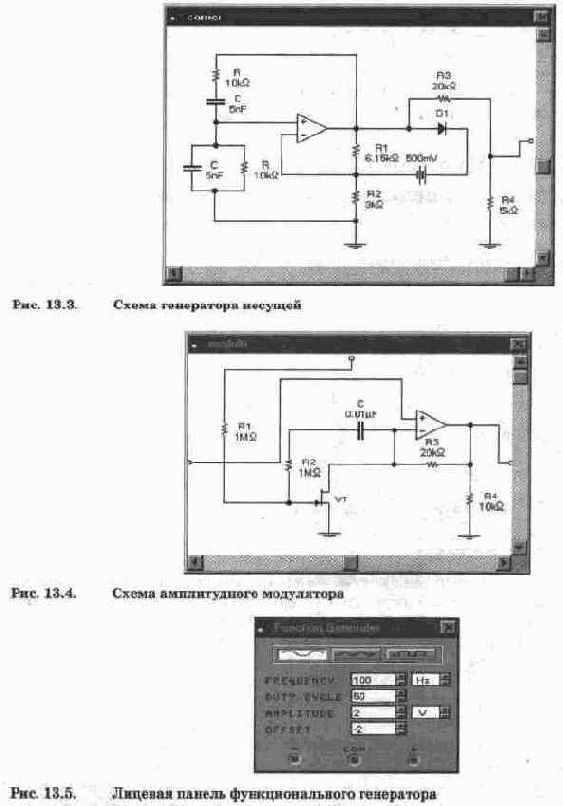 Принципы построения приемо-передающих устройств