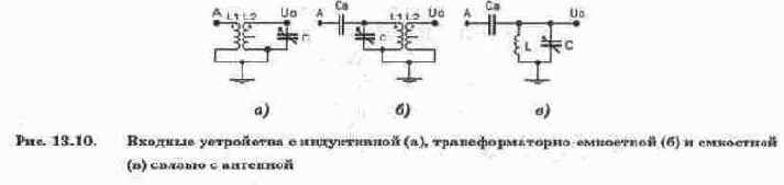 Входные устройства, радиоприемных устройств