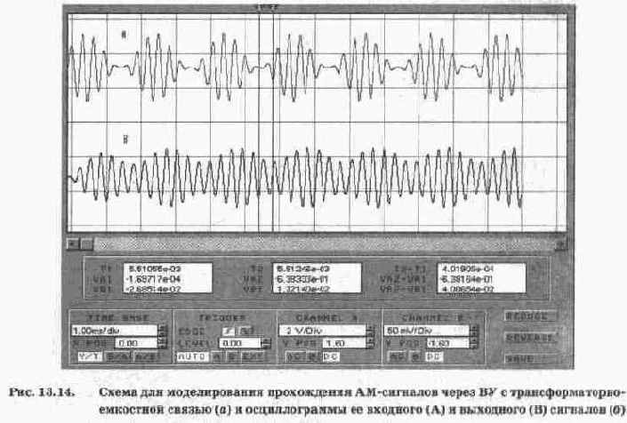 Входные устройства, радиоприемных устройств