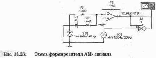 Модуляторы