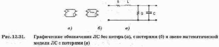 Линии связи