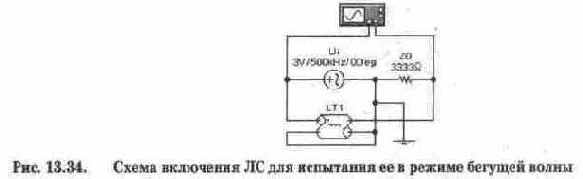 Линии связи