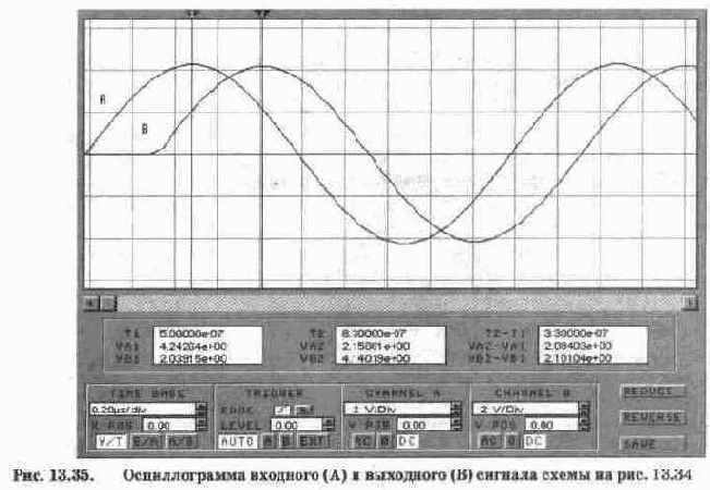 Линии связи