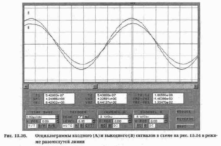 Линии связи