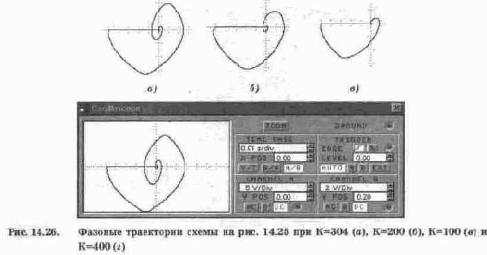Примеры использования моделей с релейными характеристиками