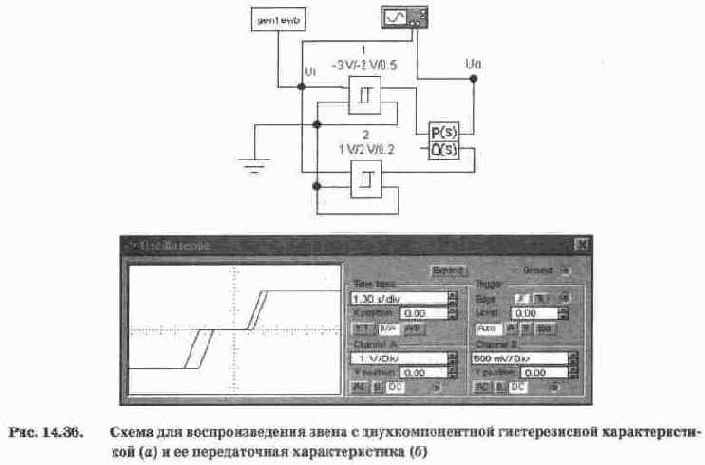 в качестве моделей элементов автоматических