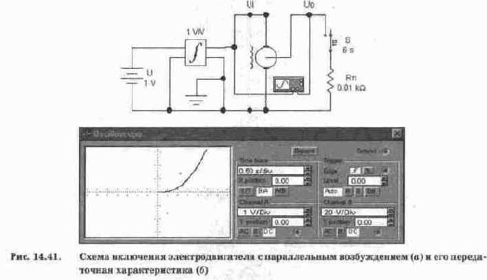 в качестве моделей элементов автоматических