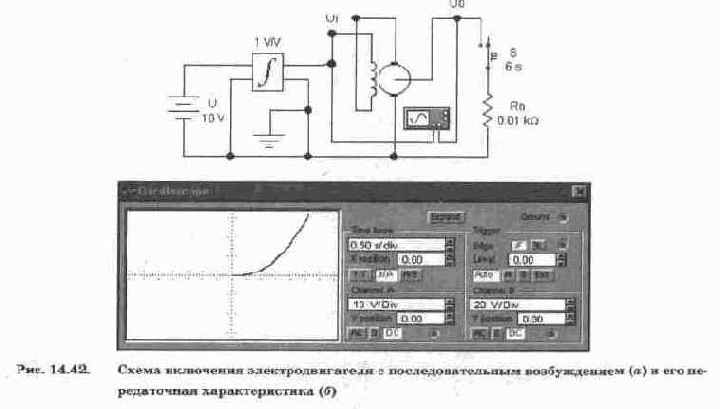в качестве моделей элементов автоматических