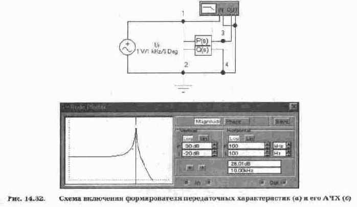 в качестве моделей элементов автоматических