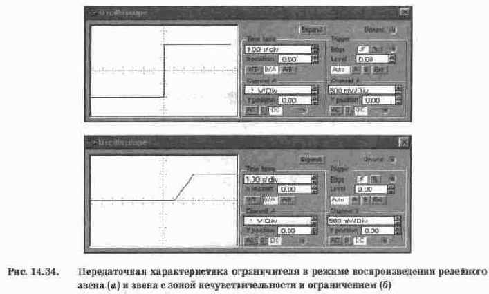 в качестве моделей элементов автоматических